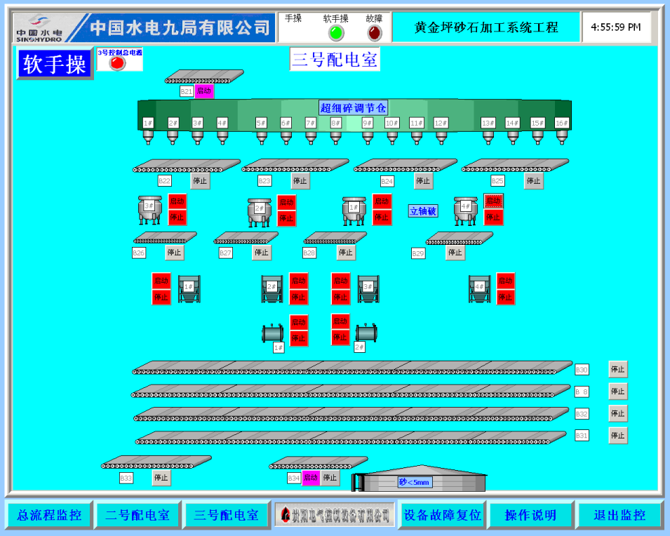 砂石加工(gōng)電(diàn)控系統